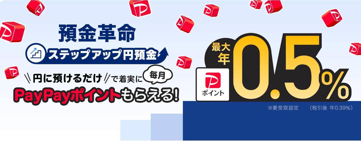PayPay銀行